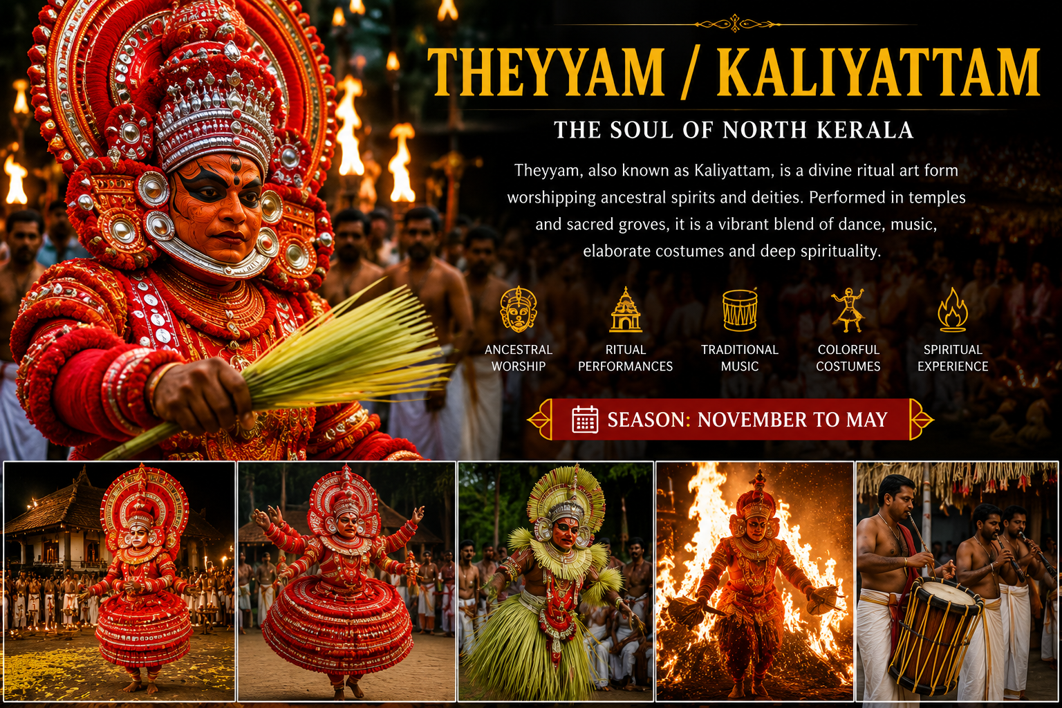 Kaliyattom Theyyam Festival
