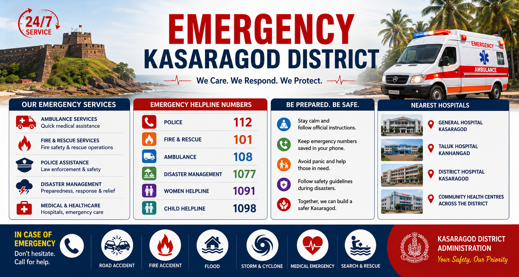 emergency banner kasaragod